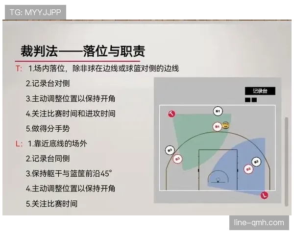 终场哨响时裁判如何依据规则判定比赛正式结束 终场哨响时裁判如何依据规则判定比赛正式结束