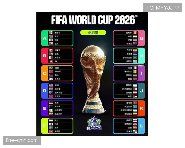 苏格兰能否创造历史？2026世界杯出线形势深度分析